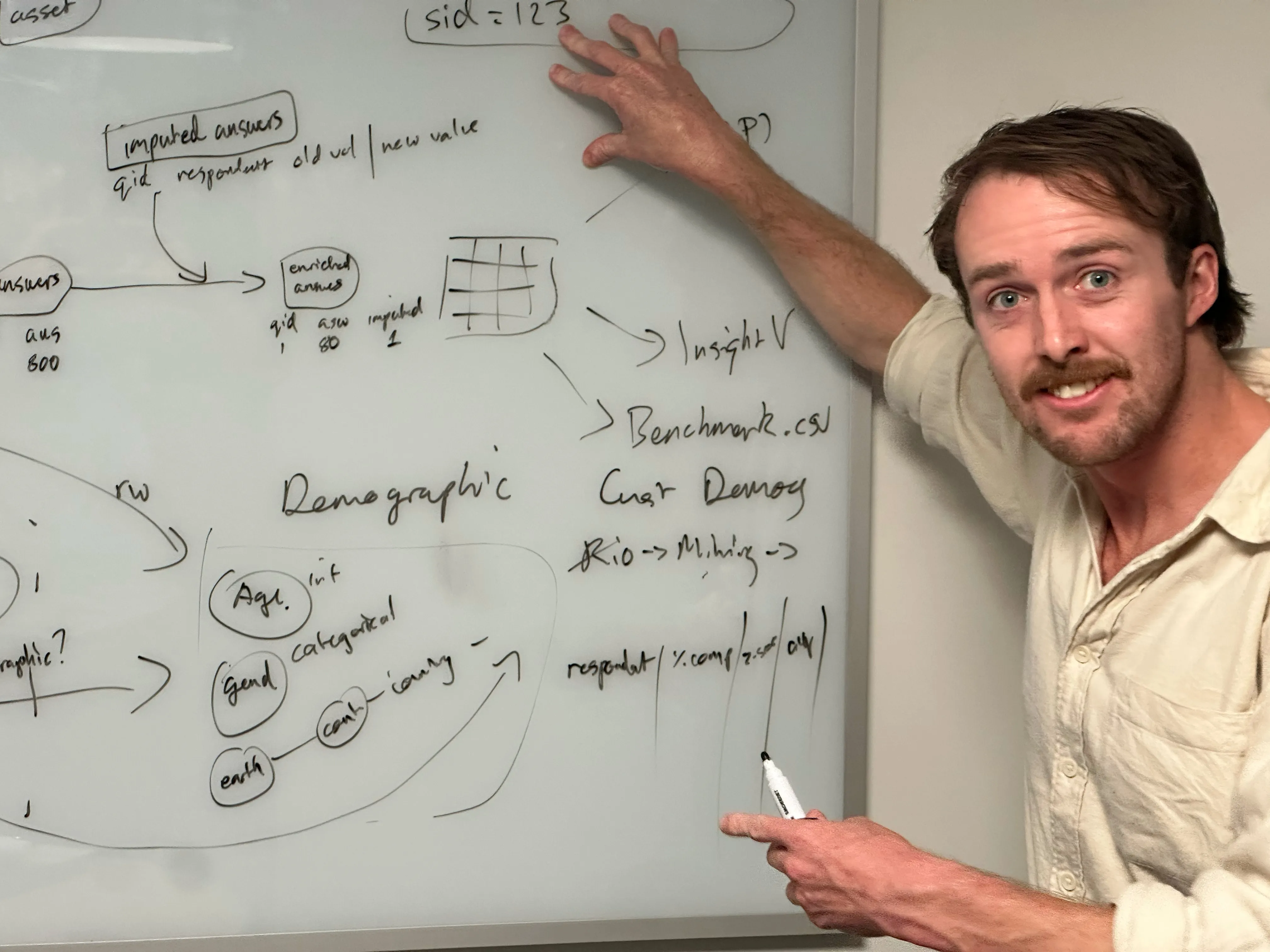 Tab image description